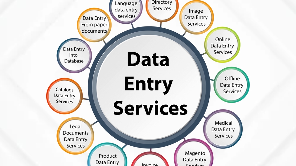 Jasa Input Berbagai Jenis Data Entry Online - Entry Data Service