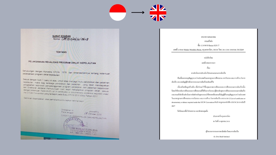 แปลภาษา - รับแปลภาษา พิสูจน์อักษร ภาษาไทย-อังกฤษ-มาเลเซีย-อินโดนิเซีย   - 5