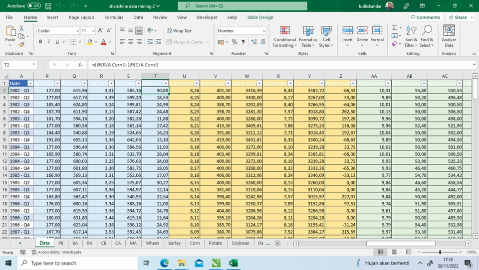 Analisis Data - microsoft excel solution - 2