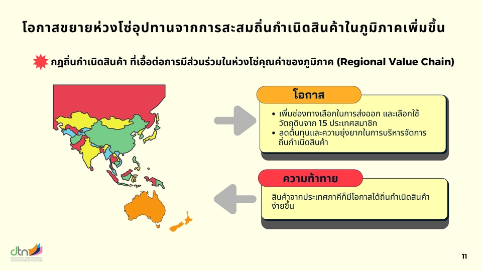 พิมพ์งาน และคีย์ข้อมูล - รับจ้างพิมพ์งาน คีย์ข้อมูลภาษาไทย-อังกฤษ หรือภาษาอื่นๆ ตามตกลง - 2