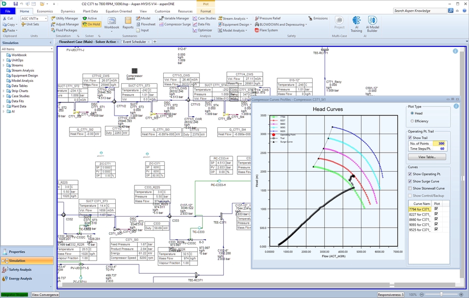 ผู้เชี่ยวชาญให้ความรู้เฉพาะด้าน - รับให้คำปรึกษาการใช้งานโปรแกรม Apsen HYSYS / Aspen Plus / Pro II - 3