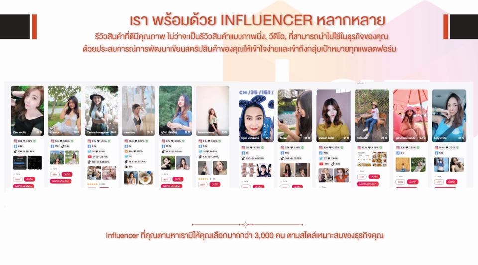 Influencer Marketing Plan - รับรีวิวสินค้าโดย Influencer หน้าไม่ช้ำ ไม่ซ้ำใคร - 2
