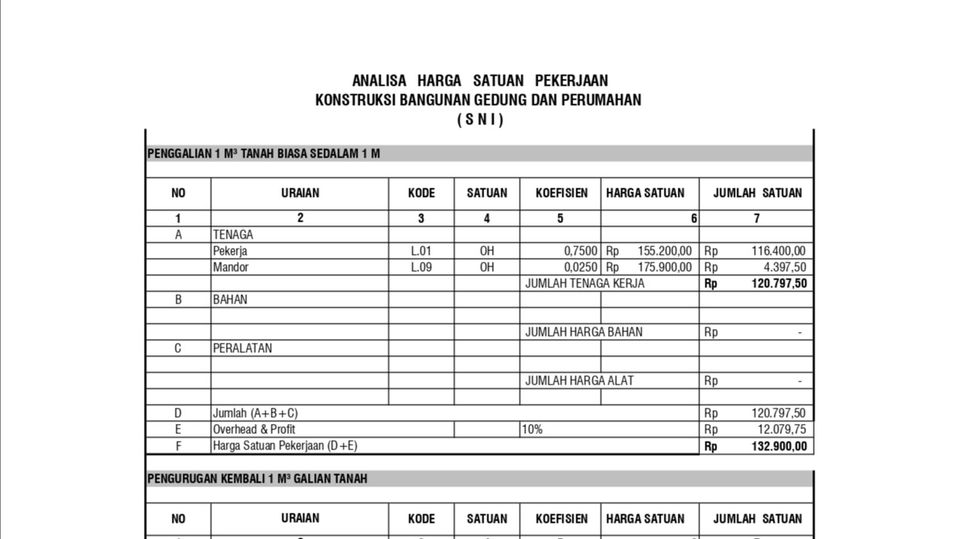 Akuntansi dan Keuangan - Jasa Pembuatan Rencana Anggaran Biaya (RAB) Bangunan Rumah Tinggal dan Kantor - 4