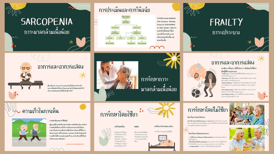 Presentation - รับทำ Presentation จาก Canva ภาพน่ารัก เนื้อหากระชับ น่าสนใจ - 3