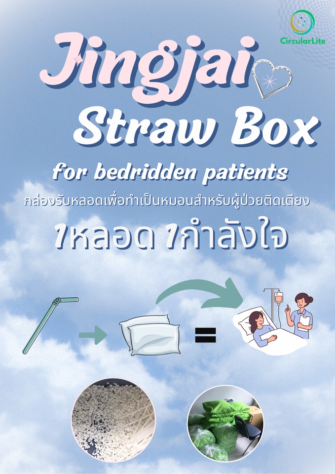 Infographics - รับออกแบบ Infographics / Presentation - 7