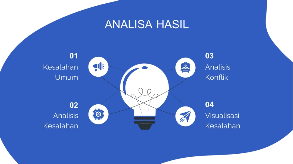 Presentasi - MENERIMA PEMBUATAN PERSENTASI MS POWER POINT, 1 HARI JADI - 12