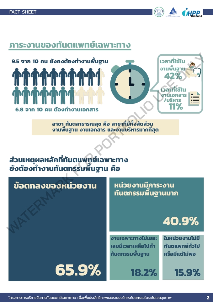 Infographics - Infographic Design & Presentation เพื่อประกอบการนำเสนอข้อมูลต่างๆ รวมถึงงานวิจัย - 9