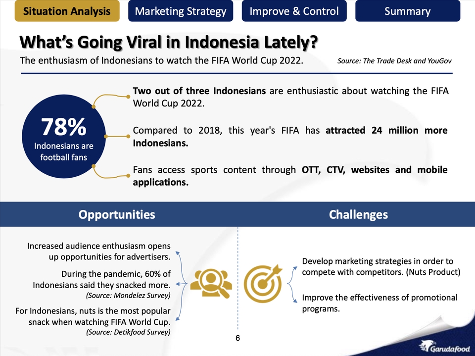 Jasa desain presentasi powerpoint untuk presentasi mengenai tren dan peluang di Indonesia, desain slide presentasi dengan template modern dan profesional.
