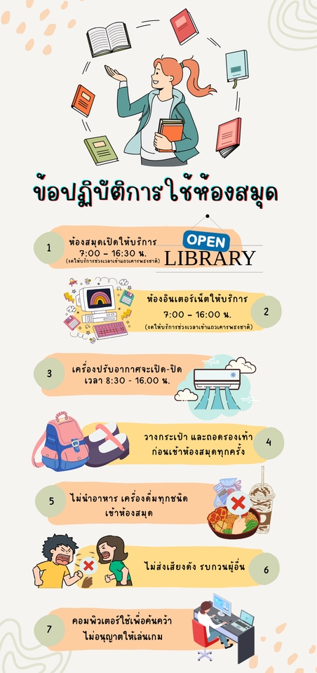 Infographics - รับทำ Infographic นำเสนอข้อมูล - 4