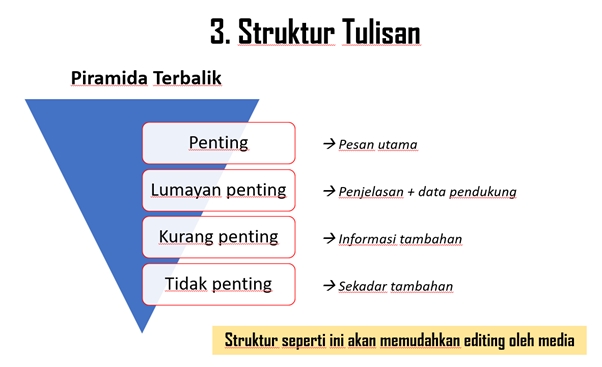 Jasa Lainnya - Strategi Public Relation yang Efektif & Efisien untuk Meningkatkan Reputasi Perusahaan /Personal - 3