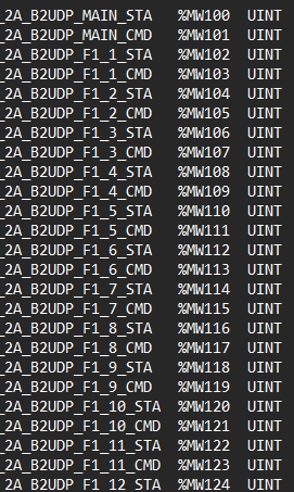 รับติดตั้งเซิร์ฟเวอร์ บริการวางระบบ network สำหรับธุรกิจ