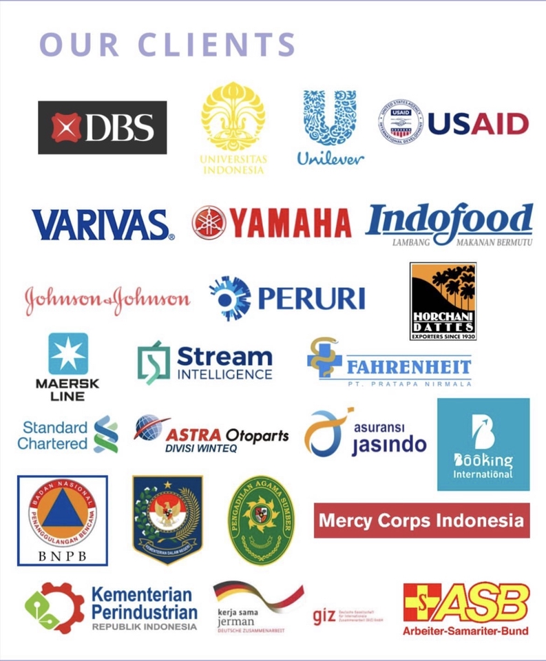 Penerjemahan - Penerjemah tersumpah Turki, Korea, Rusia, Thai, Belanda, Jepang, Prancis, Jerman, Italia, Arab, Cina - 3