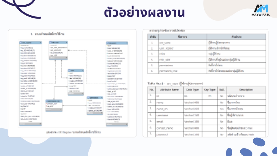 วิเคราะห์ข้อมูลสถิติ SPSS รับทำดาต้าวิชั่น สร้าง dashboard