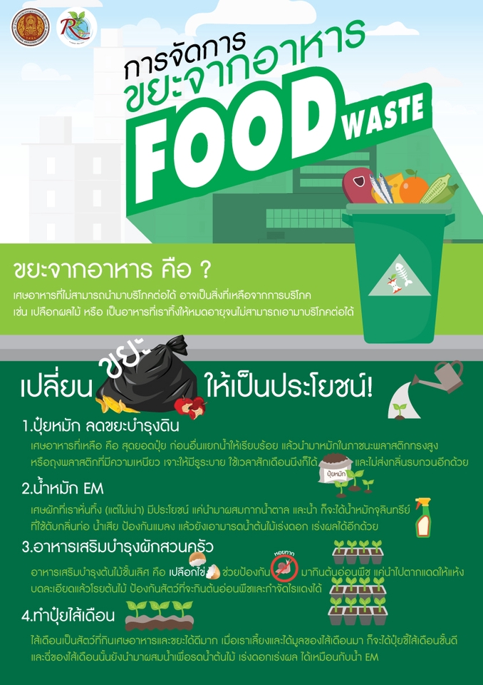 สื่อสิ่งพิมพ์และนามบัตร - งานออกแบบโปสเตอร์ - 3