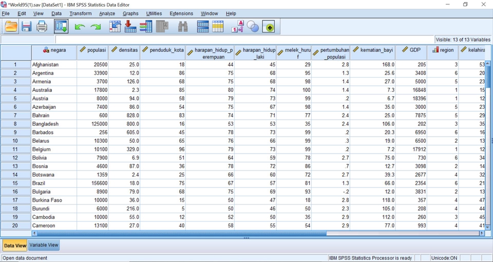 Analisis Data - Analisis Regresi Linear (Sederhana & Berganda) - 4