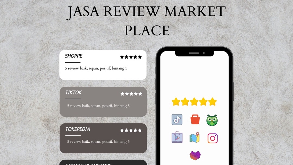 Memberi Review - Riview dan Rating Market place - 1
