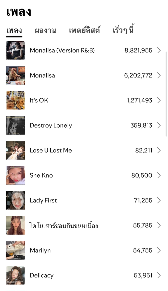 āļĄāļīāļāđāļāļĨāļ āļĢāļąāļāļĄāļīāļāđāļāļĨāļ āļĢāļąāļāļāļąāļāļāđāļāđāļāļĨāļ āļĢāļąāļāļāļģāļāļāļāļĢāļĩ āļāļģāđāļāļĨāļāļāļĢāļ°āļāļāļāļŦāļāļąāļ