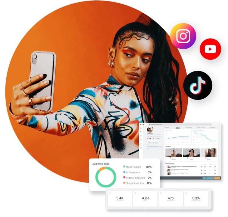 Influencer Marketing Plan - รับทำ Influencer Marketing / KOL / KOC  - 4