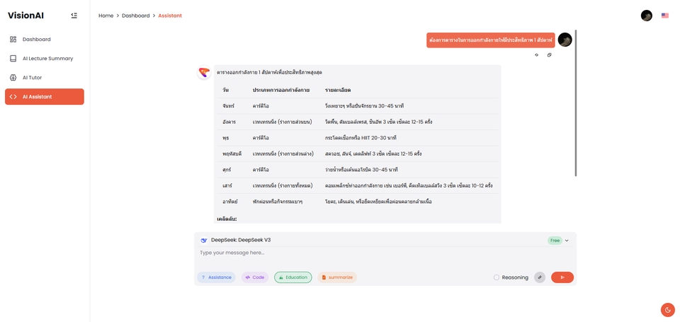รับทำเว็บไซต์ ราคาถูก  เว็บไซต์สำเร็จรูป สร้างเว็บไซต์  รับทำเว็บ e-commerce  รับทำเว็บขายของออนไลน์