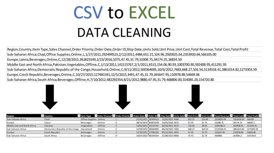 Analisis Data - Konsultasi & Tutorial Excel - 5