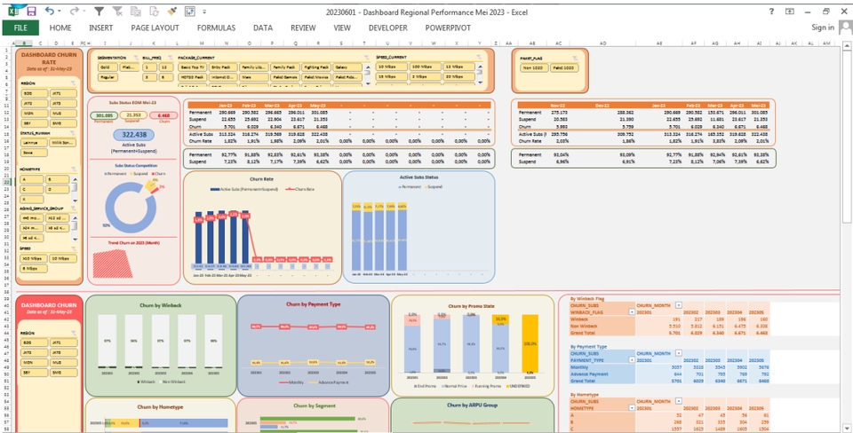 Analisis Data - Jasa Analisis Data dan Report Dashboard Menggunakan Formula Microsoft Excel - 3