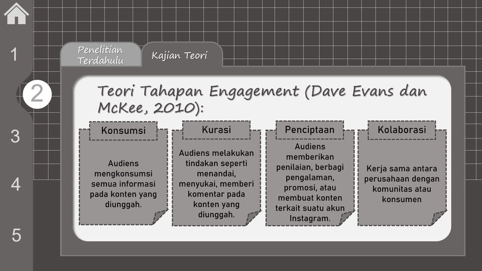 Jasa pembuatan presentasi powerpoint teori tahapan engagement dave evans dan mckee 2010
