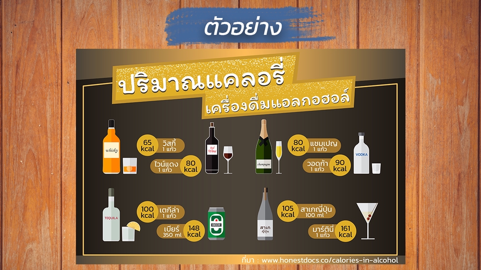 Infographics - ออกแบบ Infographic / สื่อออนไลน์ / Photo story - 11