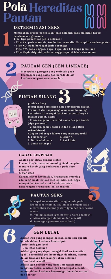 Jasa desain presentasi powerpoint, pembuatan slide presentasi, pembuatan presentasi dengan penjelasan pola hereditas.