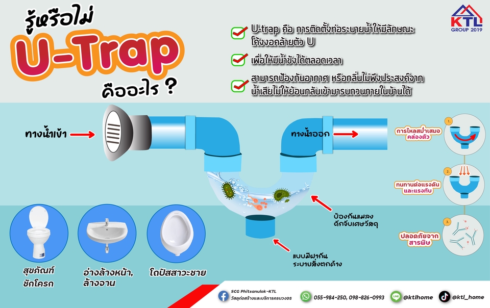 Banner โฆษณา - ป้ายเมนูอาหาร - 6