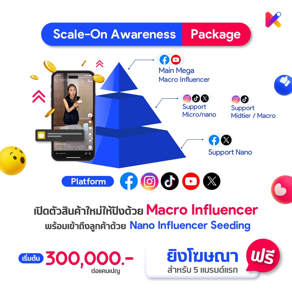 Influencer Marketing Plan - บริการจัดหา Influencer และจัดการดูแลแคมเปญ - 9