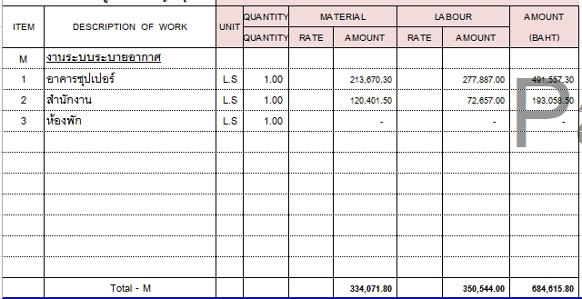 เขียนแบบวิศวกรรมและออกแบบโครงสร้าง - งานถอดแบบประมานราคางานระบบ M&E (BOQ) - 13