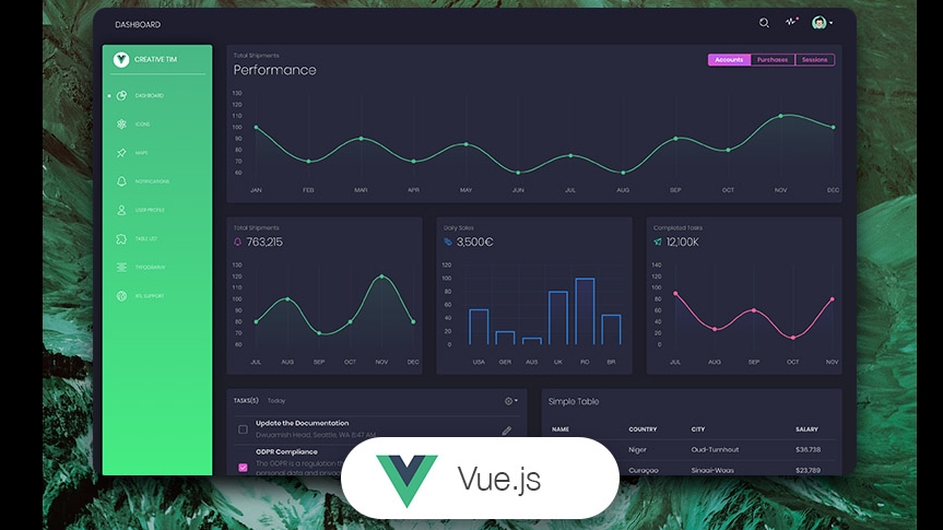 Web Development - รับพัฒนา Web Application ด้วย PHP,NodeJs,NestJs,Vue หรือให้คำปรึกษาด้านต่างๆ - 2