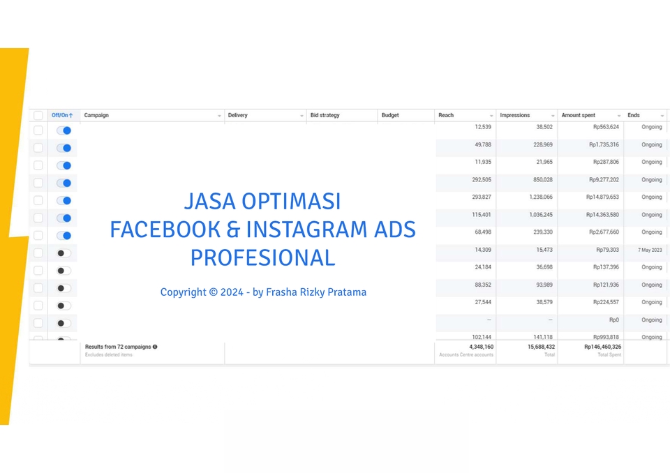 Jasa Optimasi Iklan Facebook dan Instagram Profesional, Layanan Iklan Facebook dan Instagram Terarget, Harga Jasa Iklan Facebook Instagram Murah, Meningkatkan Jangkauan Iklan, Meningkatkan Pengunjung, Meningkatkan Penjualan