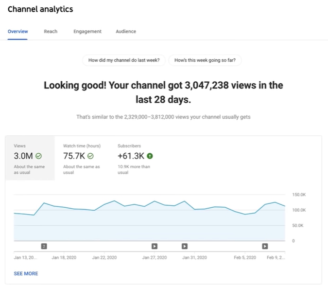 Digital Marketing - Jasa Iklan Facebook Ads, Instagram Ads, Twitter Ads, TikTok Ads dan Youtube Ads - 14