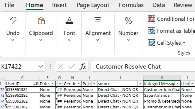 Entri Data - Data entry - 3