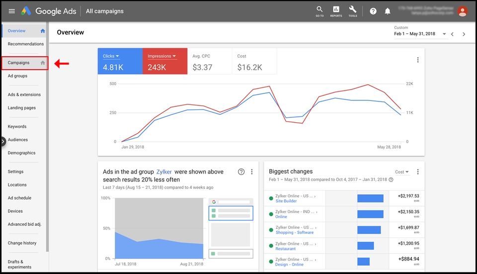 Google ads & Youtube ads - บริการ YouTube Ads ติดอันดับในไทย - 4