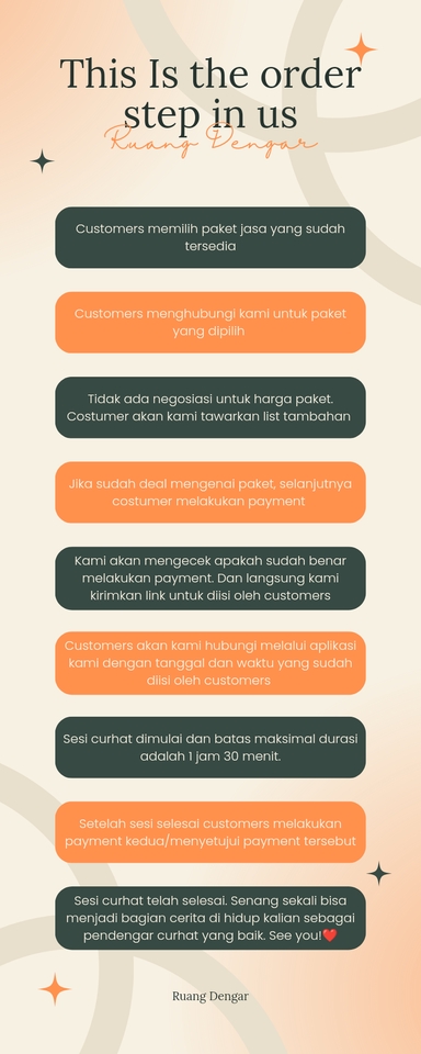 Pengembangan Diri - Curhat dan konsultasi tentang percintaan dan kehidupan - 6