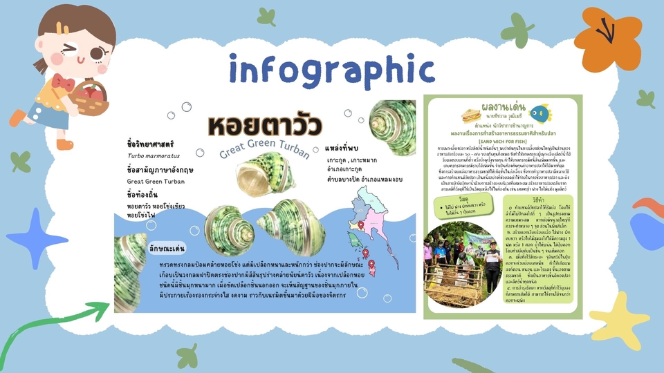 Infographics - ออกแบบ Infographic Presentation Poster สิ่งพิมพ์ - 5