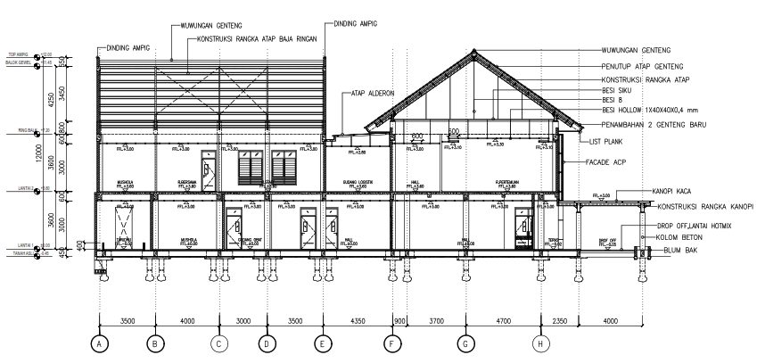 3D & Perspektif - Desain Arsitektur (3D Eksterior, 3D Interior dan Gambar Kerja) - 9