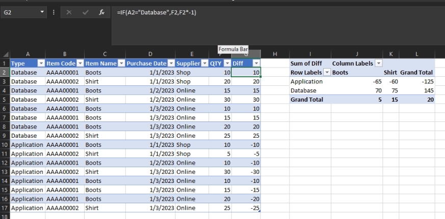 พิมพ์งาน และคีย์ข้อมูล - รับทำ ข้อมูล Excel, จัดเตรียมข้อมูล, ตรวจสอบข้อมูล - 5