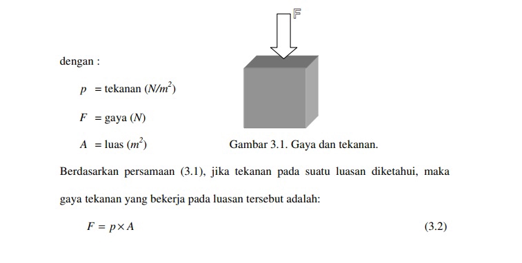 Pengetikan Umum - JASA KETIK ULANG (CEPAT & TEPAT) - 2