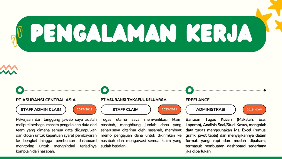 Jasa Asisten Virtual: Pengalaman Kerja Admin dan Claim