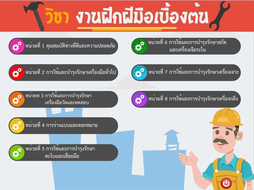 Animations - รับทำสื่อคอมพิวเตอร์ช่วยสอน CAI - 2