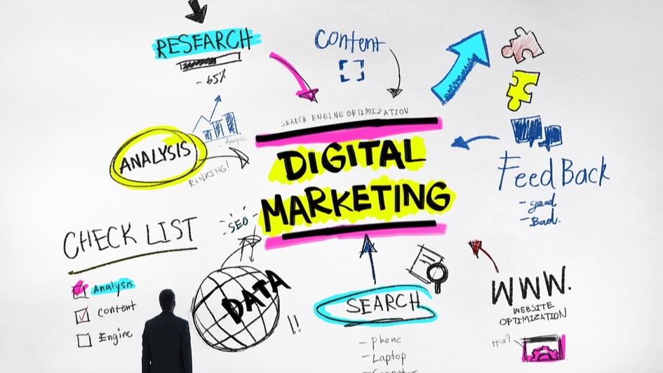 Jasa Konsultan Marketing dan Pemasaran Terbaik - Jasa Konsultansi Digital Marketing Profesional