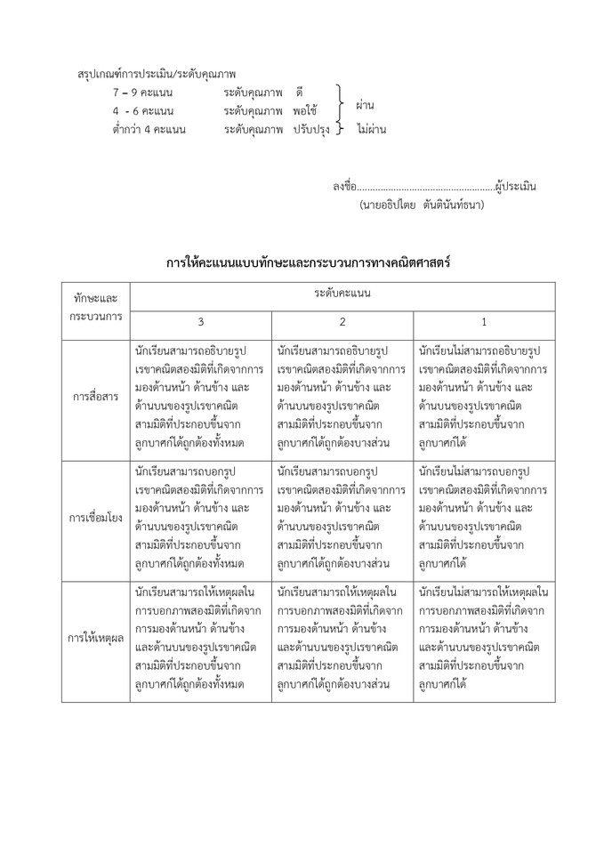 พิมพ์งาน และคีย์ข้อมูล - ผลงาน - 4