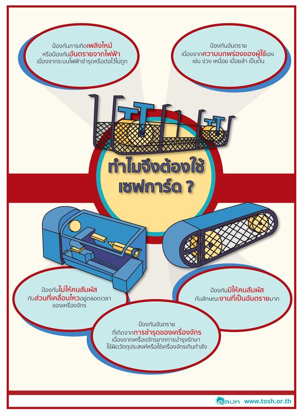 Infographics - All styles Infographic คุยง่าย งานคุณภาพ ราคาน่ารัก - 3