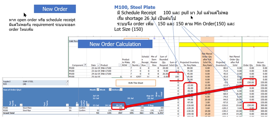 Desktop Application - ทำ App, Reports,วิเคราะห์ข้อมูล ด้วย Excel, Production Planning วางแผนการผลิต, MRP วางแผนวัตถุดิบ, - 21