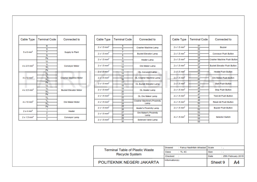 Jasa drafter autocad, pembuatan gambar autocad untuk sistem daur ulang sampah plastik.