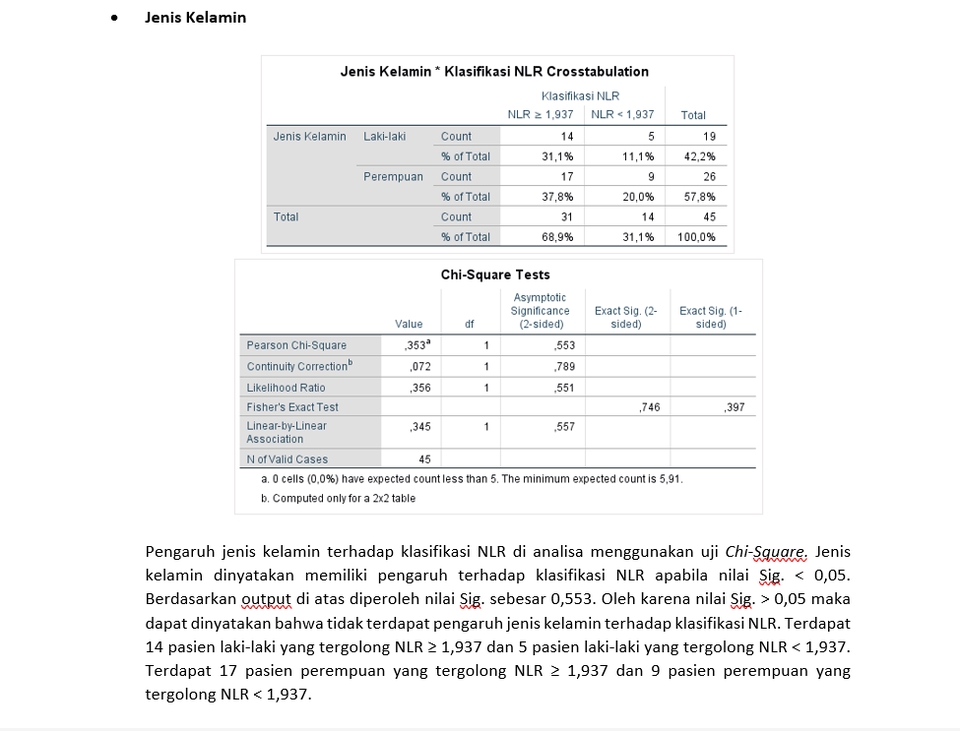 Analisis Data - OLAH DATA SPSS (PENELITIAN KUANTITAIF DAN KUALITATIF) - 2