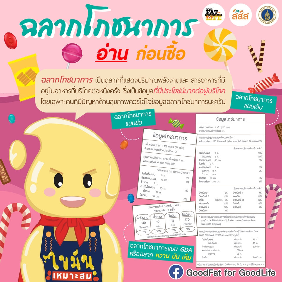 Infographics - ออกแบบ INFOGRAPHIC คุยง่าย งานไว ทำได้ทุกแนว - 5